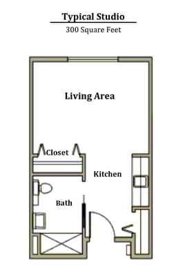 Architectural floor plan of a typical studio apartment