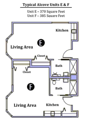 Architectural floor plan of typical alcove units E & F