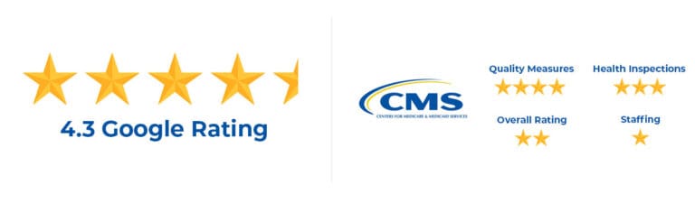 Hopkins Center For Rehabilitation And Healthcare