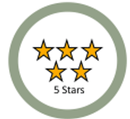 Acacia Health Center at Sagewood