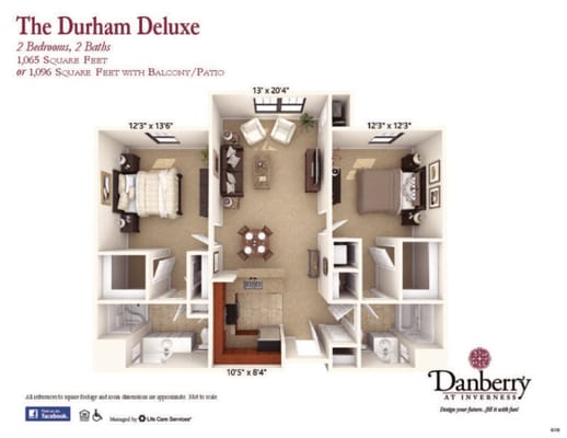 Danberry at Inverness