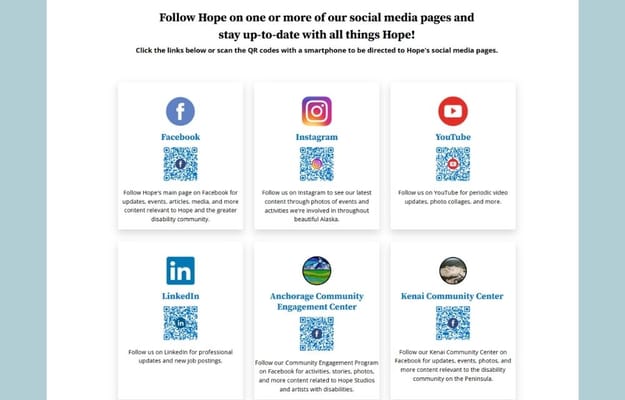 Hope – Resolution Bay