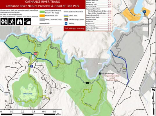 Highland Green Management