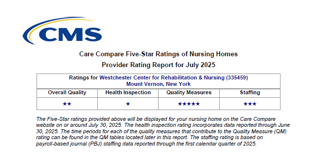 Westchester Center for Rehabilitation & Nursing