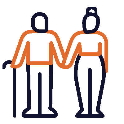 Blessed Home Care LLC