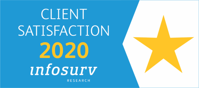 FirstLight Home Care of Colorado Springs