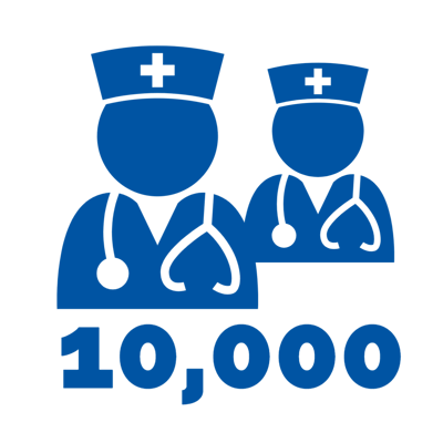 Premier Home Health Care – Bronx