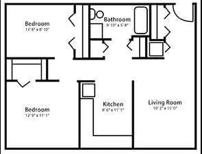 Silver Spring Gardens