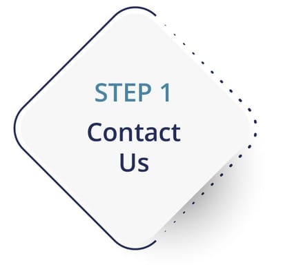 Private Care Company