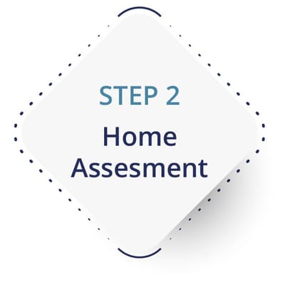 Private Care Company