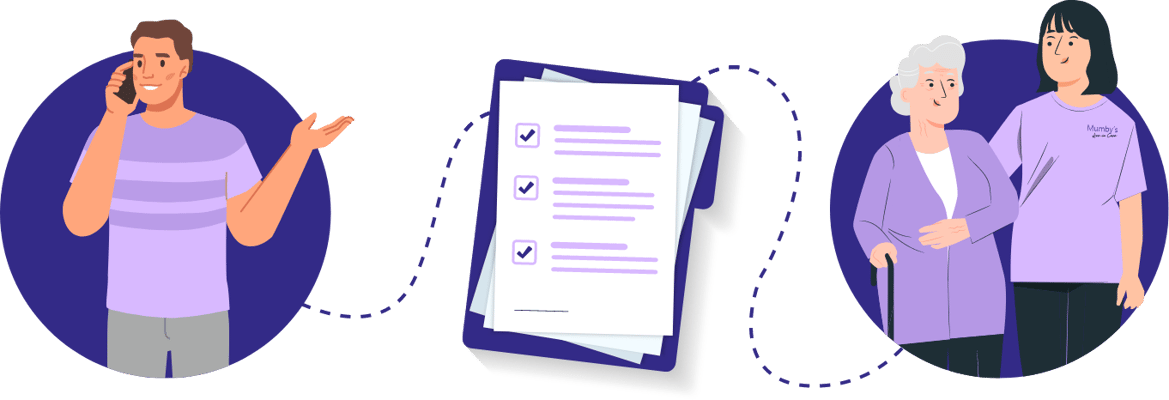 Mumby’s Live-In Care