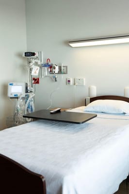 Haven Health Sky Harbor