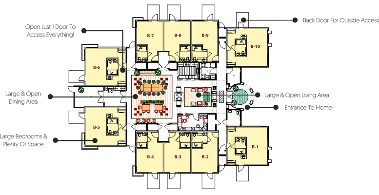 Integrated Care Communities