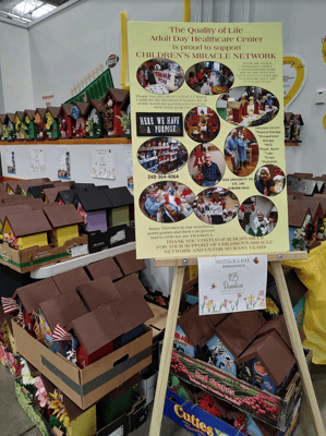 The Quality of Life Center