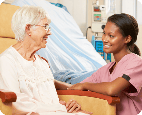 Best Professional Home Care