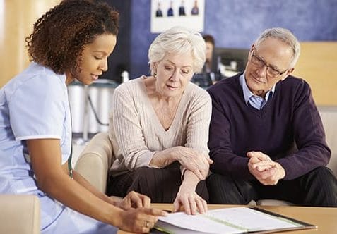 Nurse discussing care plan with a resident and family member