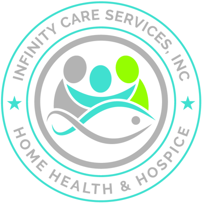 Infinity Care Corp