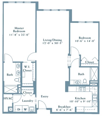 The Highlands at the Glenridge on Palmer Ranch