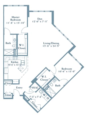 The Highlands at the Glenridge on Palmer Ranch