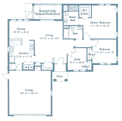 The Highlands at the Glenridge on Palmer Ranch