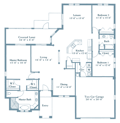 The Highlands at the Glenridge on Palmer Ranch