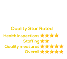 Long Island Care Center Inc