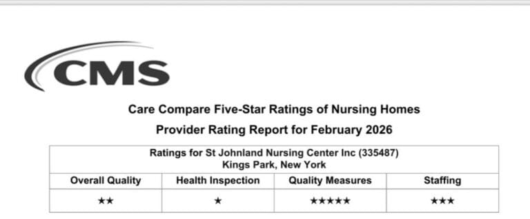 St Johnland Nursing Center, Inc