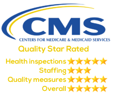 Surge Rehabilitation and Nursing LLC