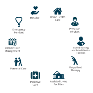 Rocky Mountain Care – Clearfield