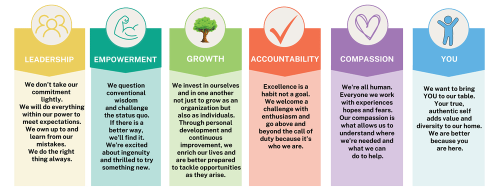 Legacy Nursing and Rehabilitation of Plaquemine