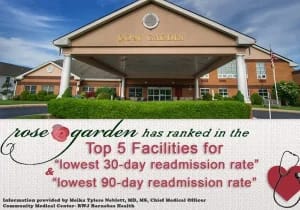 Rose Garden Nursing And Rehabilitation Center