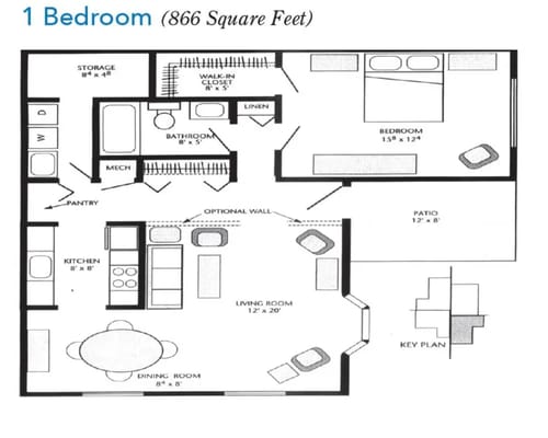 Peter Becker Community