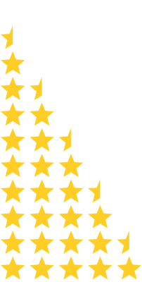 Diversicare of Chanute