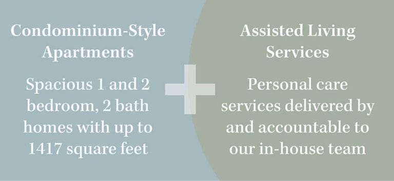 Prairie City Landing