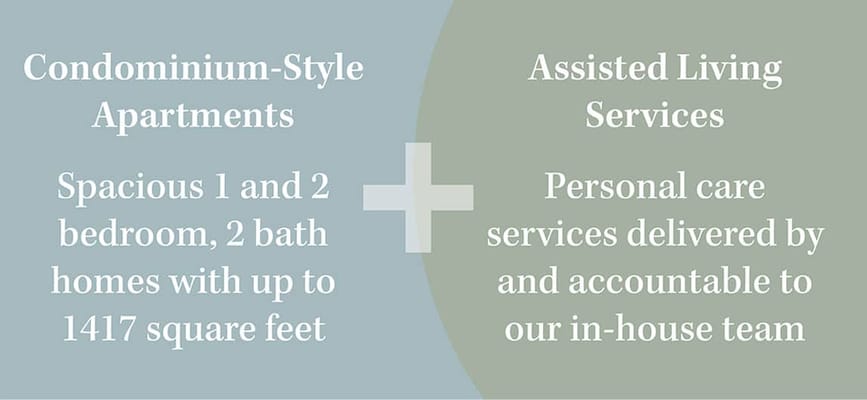 Prairie City Landing