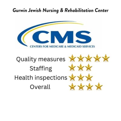 Gurwin Jewish Nursing and Rehabilitation Center