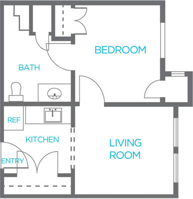 Parkway Health Center