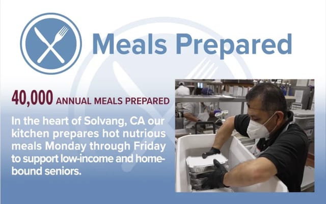 Atterdag Village of Solvang