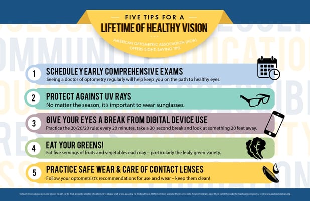 Oakbrook Health and Rehabilitation Center