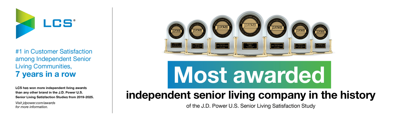 Havenwood Of Minnetonka