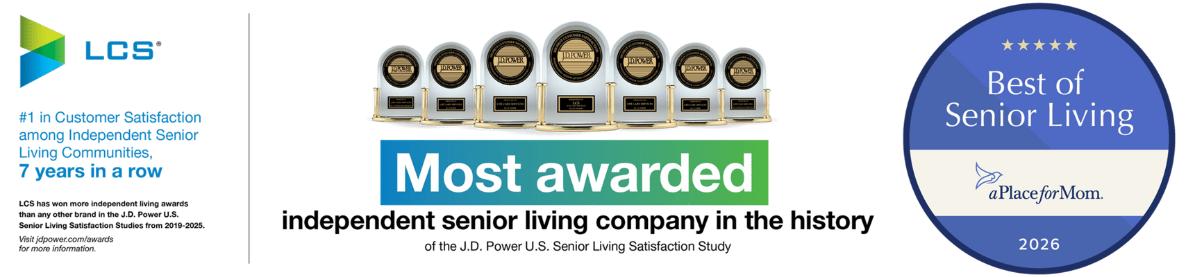 Havenwood Of Buffalo