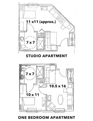 Mt. Angel Orchard House