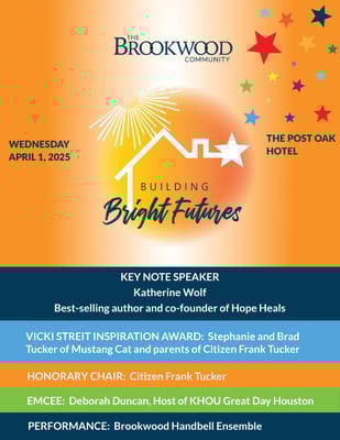 The Brookwood Community, Inc.