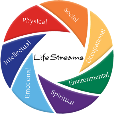 Saint Johns on the Lake Central Tower