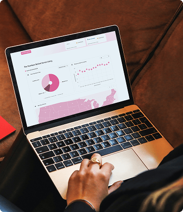 Research and Analysis