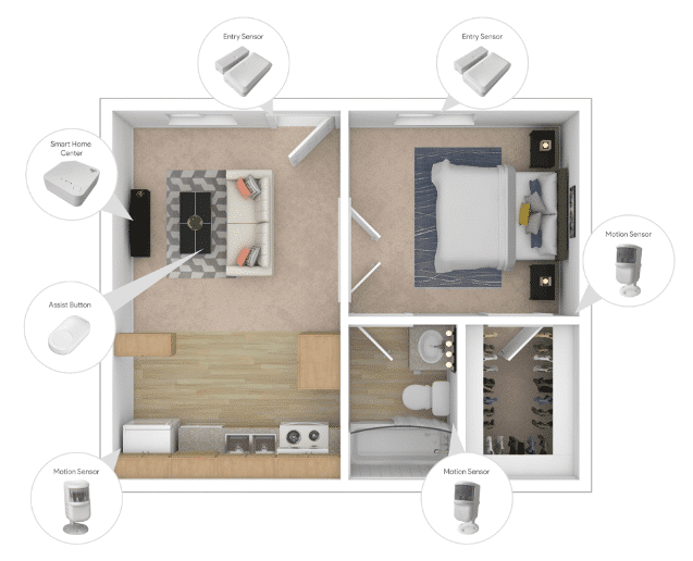 Floor plan of a smart home setup