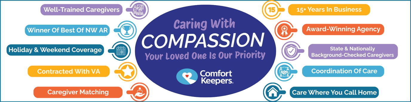 Comfort Keepers of NW Arkansas