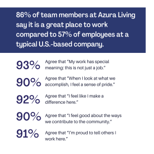 Azura Memory Care