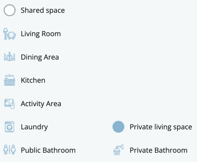 Icons representing various facility areas