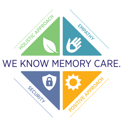Logo emphasizing memory care principles